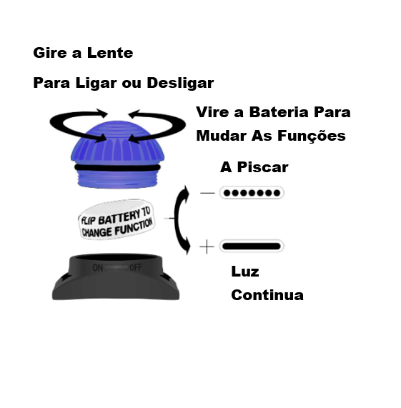 GUARDIAN 2 POSIÇÕES - Image 10