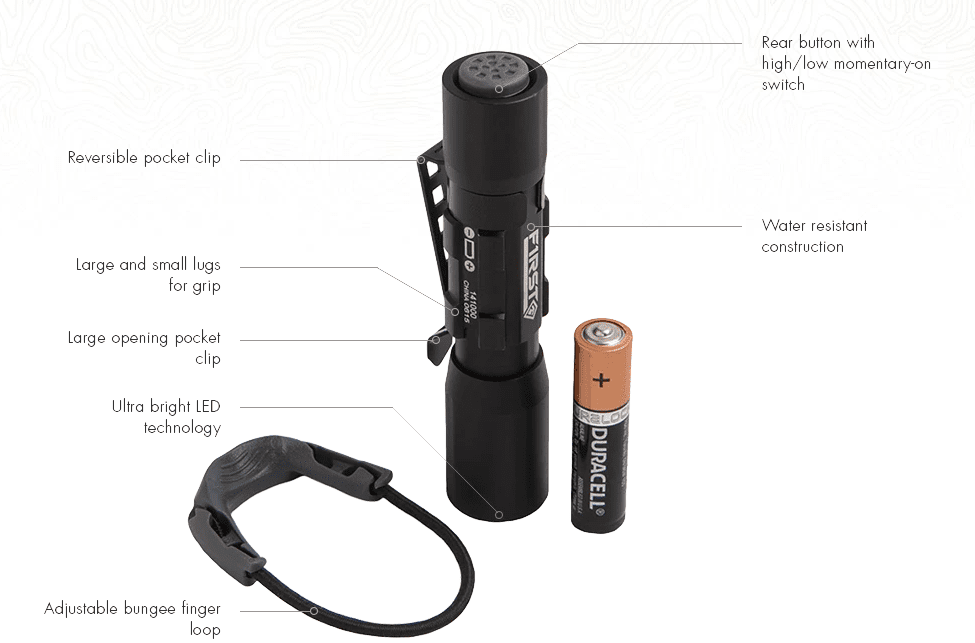 LANTERNA PENLIGHT PEQUENA - Image 2