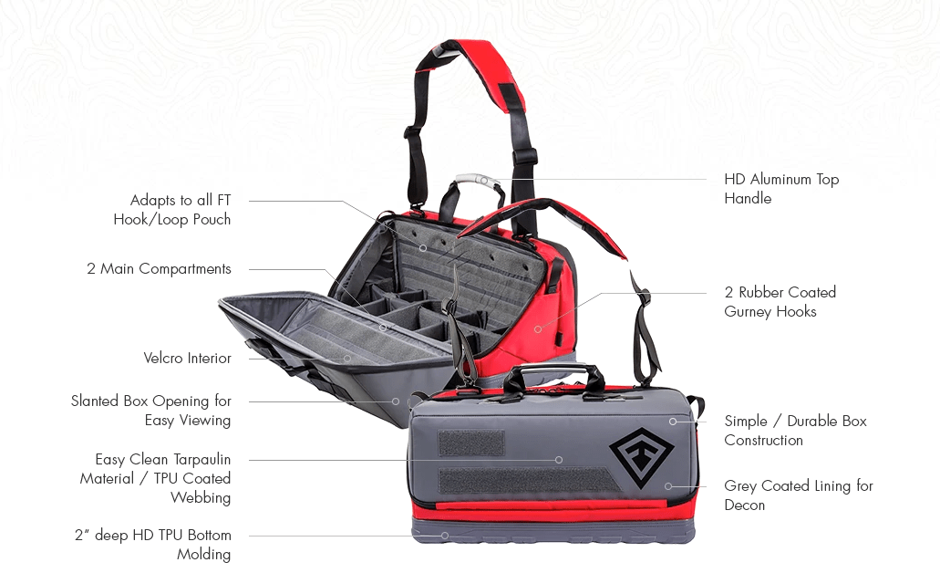 SACO INEM BLS JUMP (MD) - Image 17