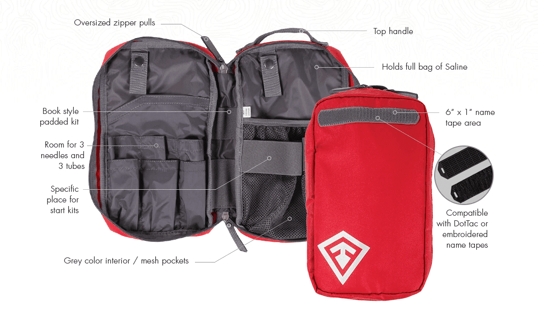 BOLSA KIT RÁPIDO - Image 2